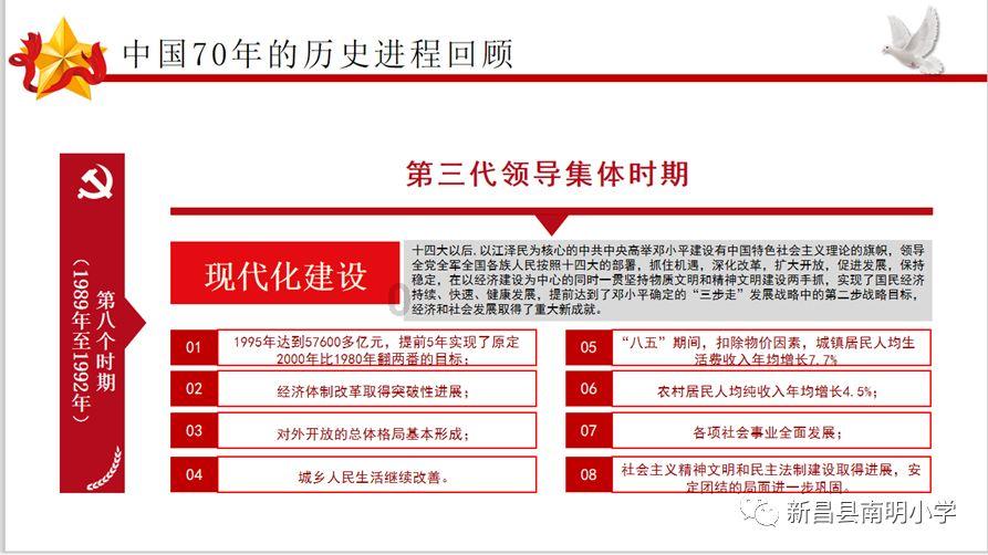 上海体育大学普拉提教练培训启动